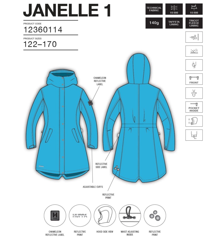 Парка демисезонная Huppa JANELLE 1 12360114-10160 голубого цвета для девушки