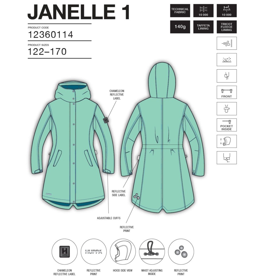 Парка демисезонная Huppa JANELLE 1 12360114-20126 мятного цвета для девушки