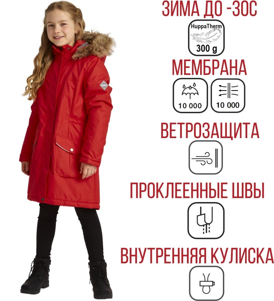 Парка зимняя Huppa MONA 2 12200230-70004 (красная)