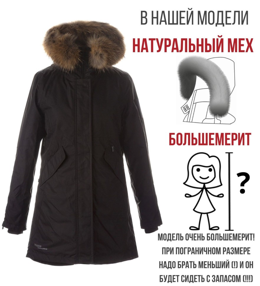 Парка зимняя Huppa VIVIAN 1 12490120-00009 черного цвета с натуральным мехом