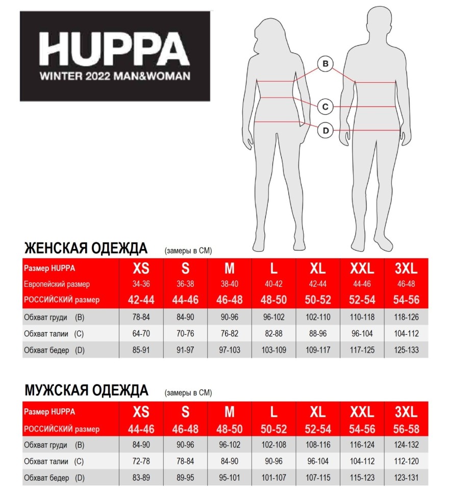 Парка зимняя Huppa VIVIAN 1 12498120-00086 синего цвета