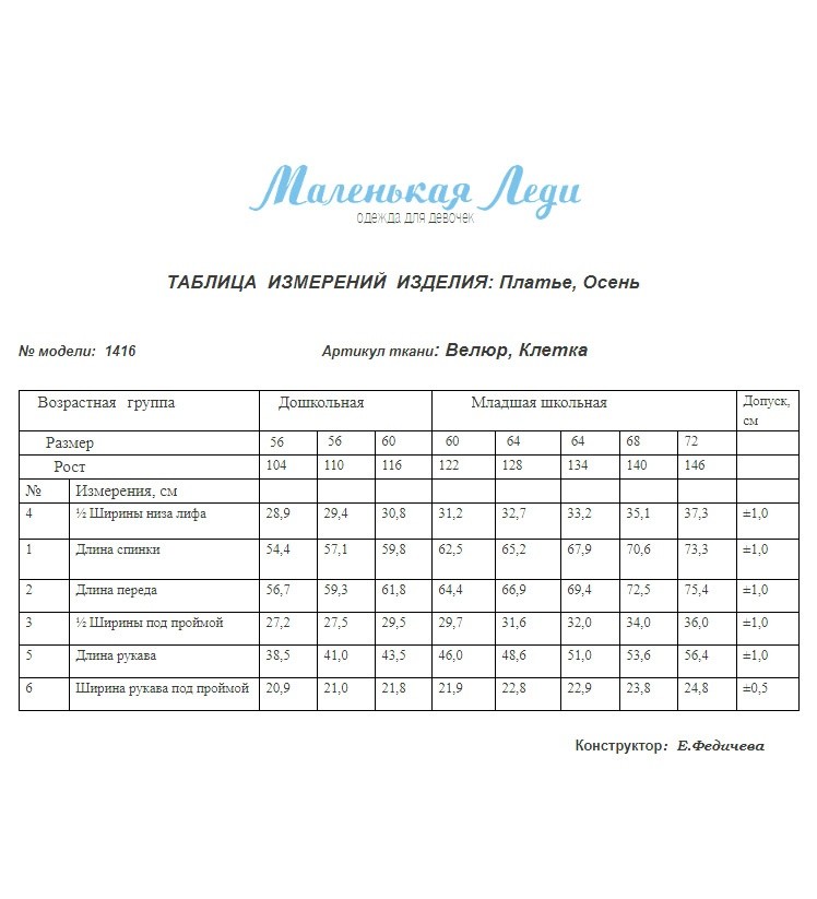 Платье Маленькая Леди 1416-523-ТХВ (синий, клетка сине-зеленая)