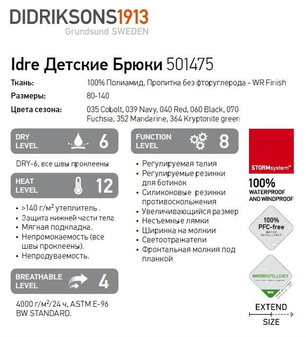 Брюки зимние Didriksons IDRE 501475-039