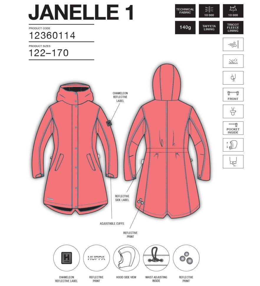 Парка демисезонная Huppa JANELLE 1 12360114-00049 кораллового цвета для девушки