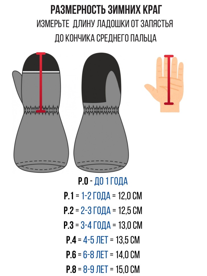 Рукавицы-краги зимние Kerry SNOW К24175-229 (синие)